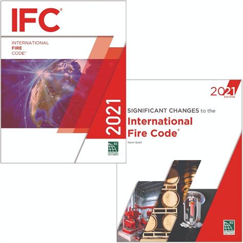 iyftc|iftc 2021.